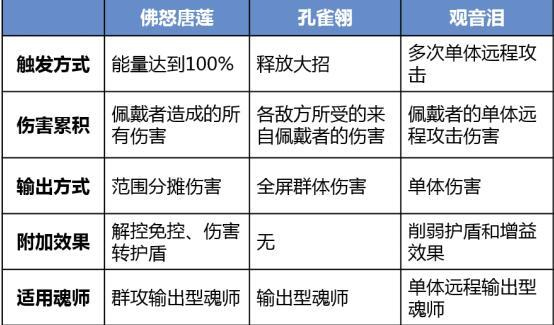 新斗罗大陆小米版安卓版