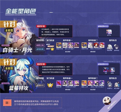 崩坏3内购修改版