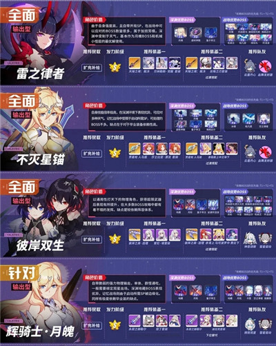 崩坏3内购修改版
