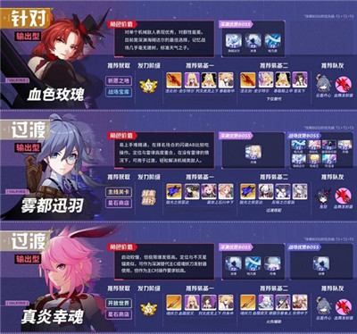 崩坏3内购修改版