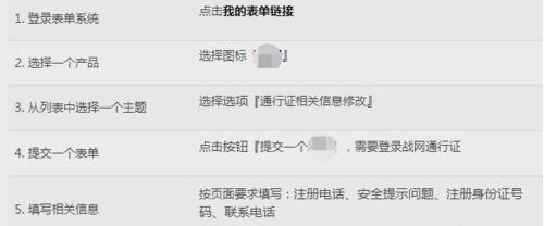 交易猫官网版