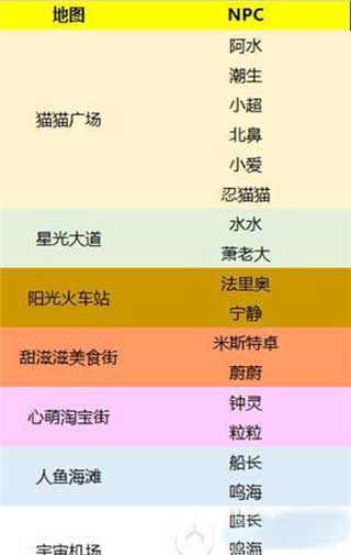 贝比岛官方正版