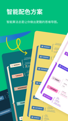 XMind思维导图app手机版图2