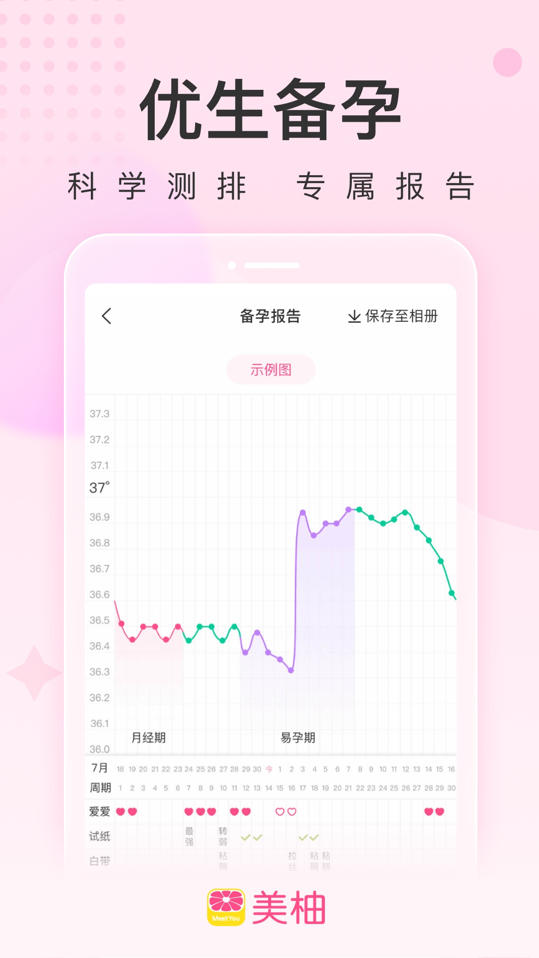 美柚孕期app