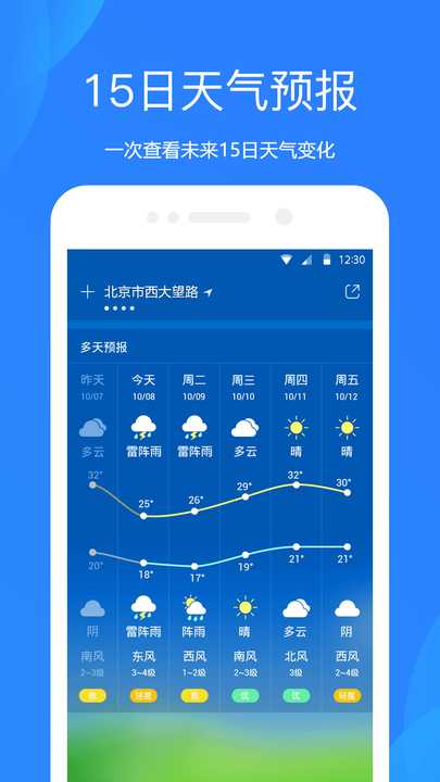 天气预报最新版截图1