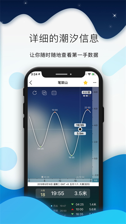 全球潮汐截图2