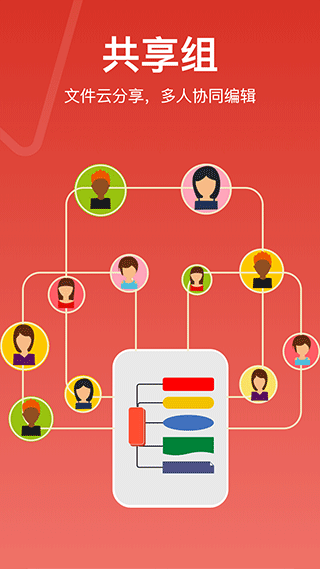 寻简思维导图Pro截图2