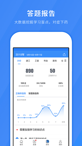 建造师快题库最新版图1