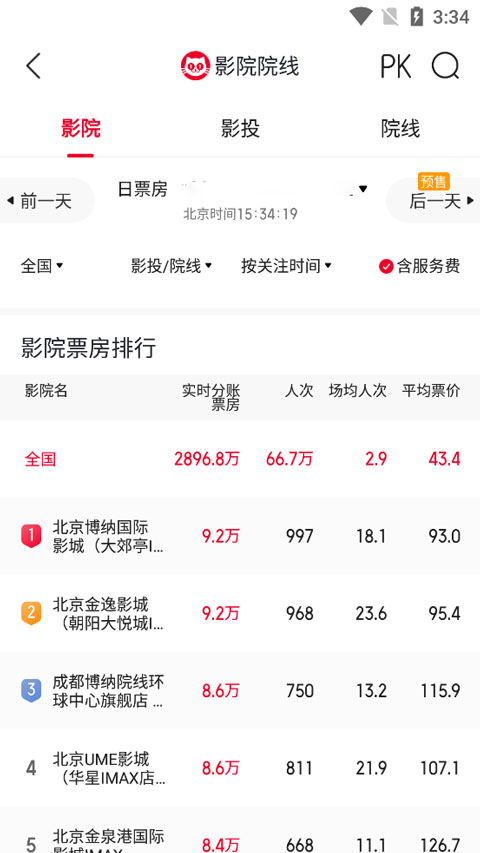 猫眼电影专业版图1
