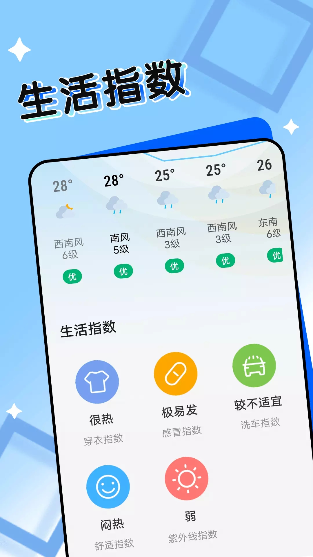 轻盈天气图2