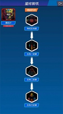 少年的肉鸽漂流免广告1.0.14图3