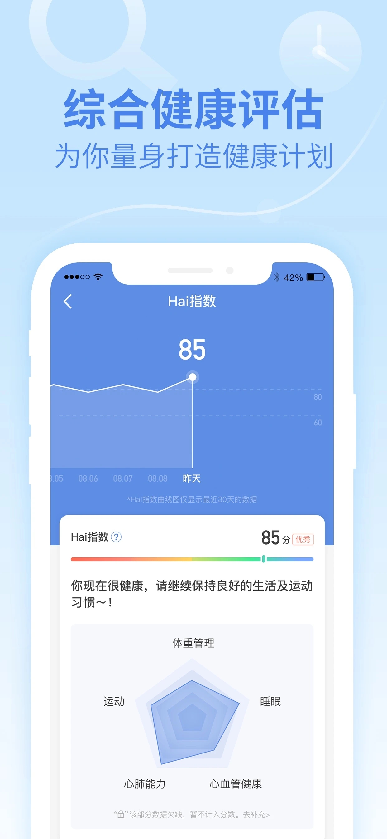 乐心健康app官方版第4张截图