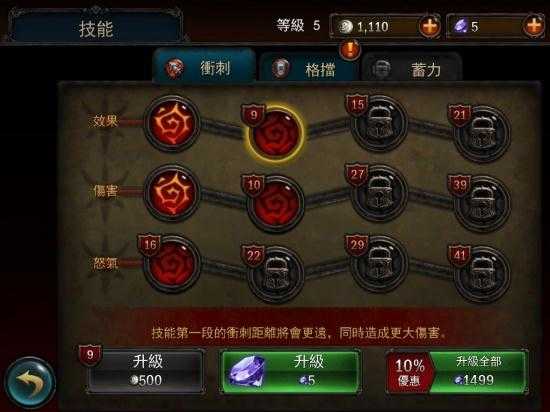 永恒战士2图2