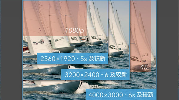 ProMovie专业摄像机2023最新版图1