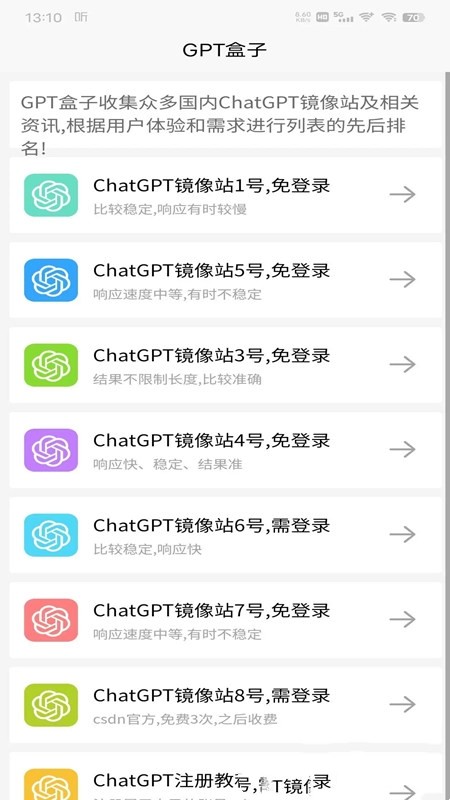 GPT盒子图2