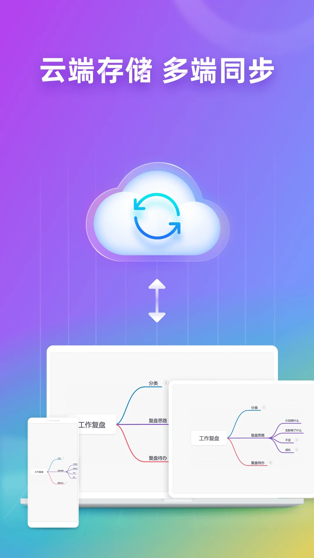 ProcessOn图3