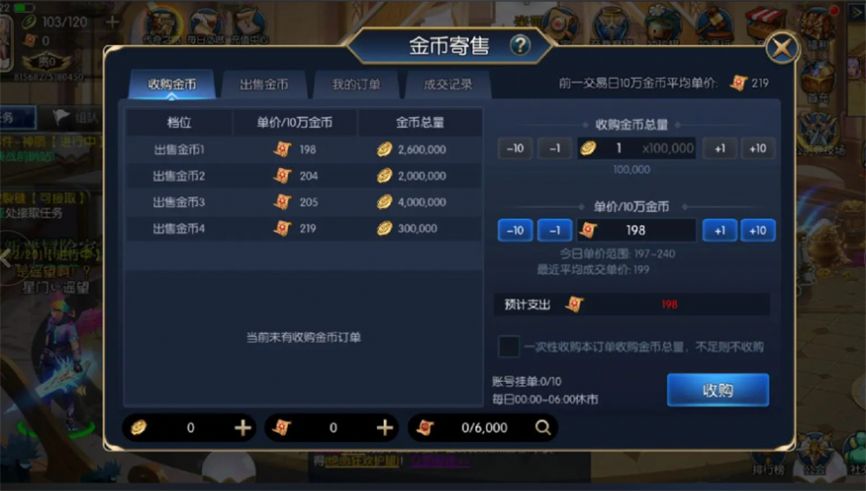 指尖阿拉德地下城图3