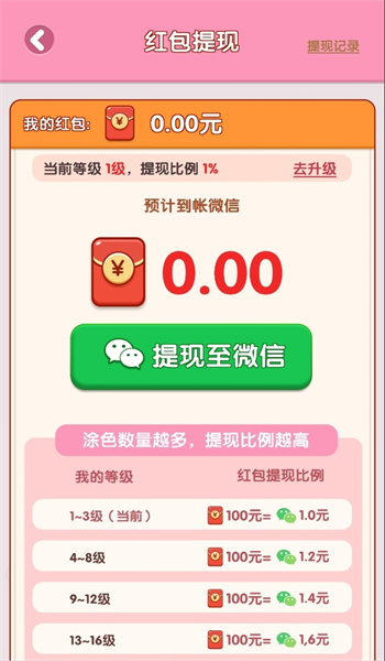 绘梦小屋图3