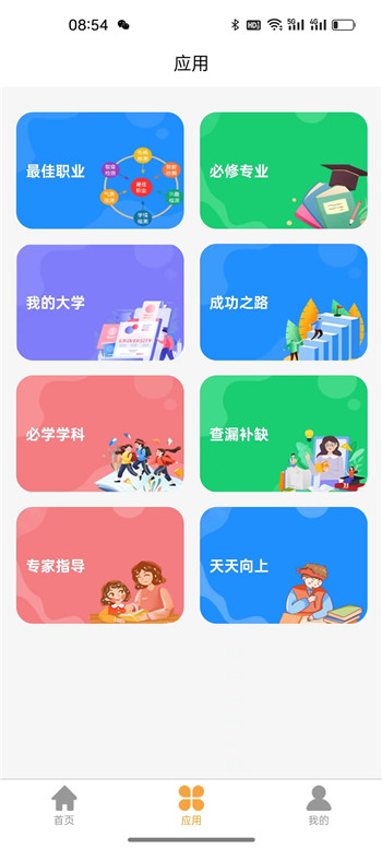 人生规划图1