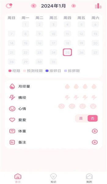 月经安全期计算器图1
