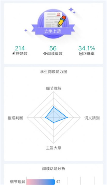 英语时文阅读图3