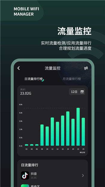 wifi测速仪图1