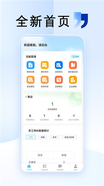 清云办图1