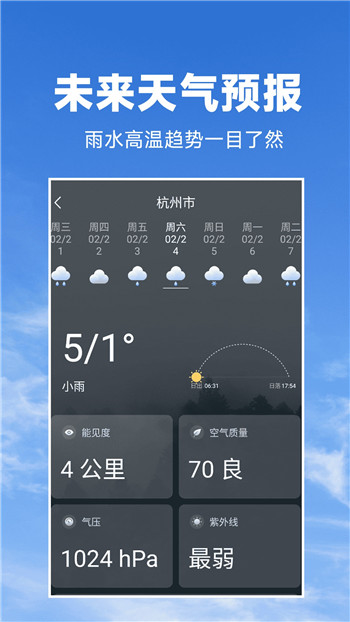 天气预报准图1