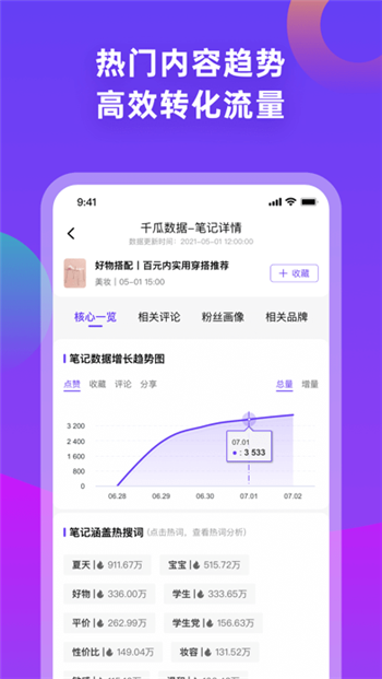千瓜数据最新版图2