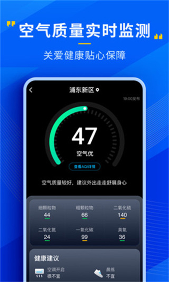 瑞奇天气图1
