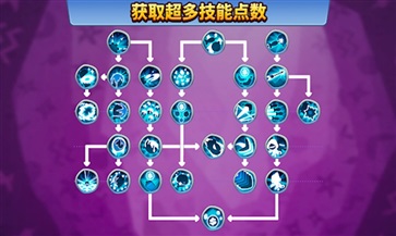 气球塔防6官网版图1