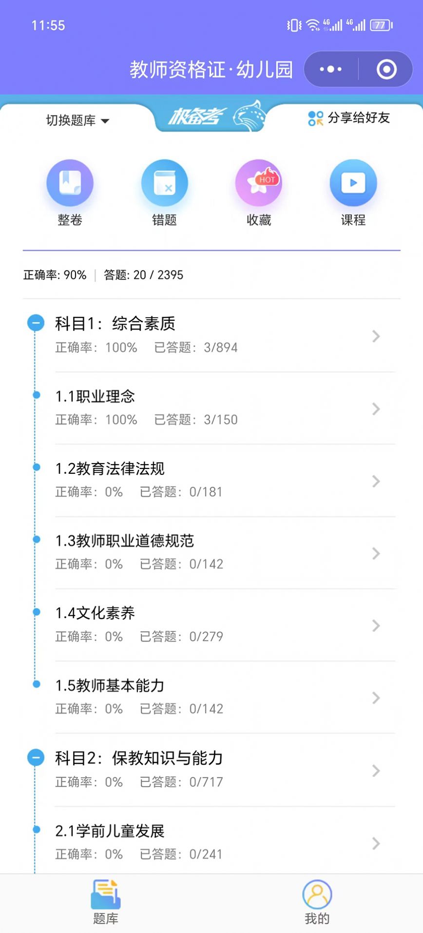 极备考图2