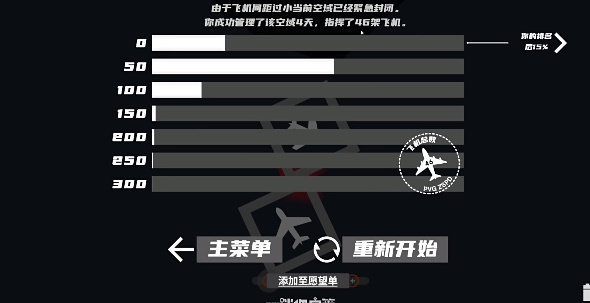 迷你空管截图2