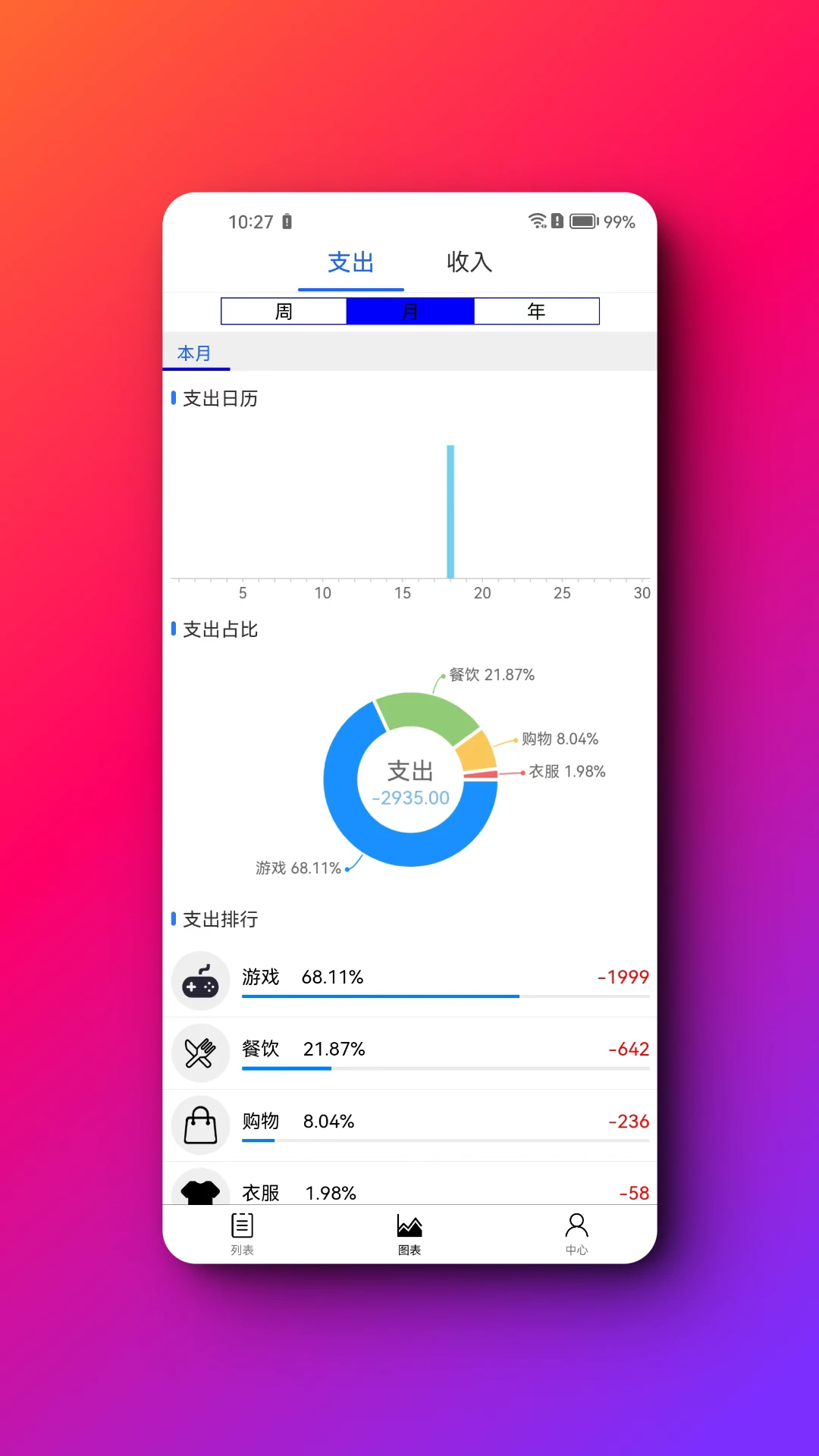 嘎嘎记账图2