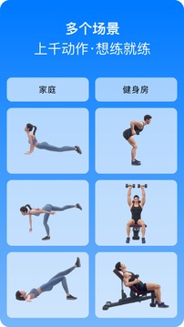 change健身app图3