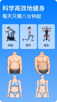 change健身app图2
