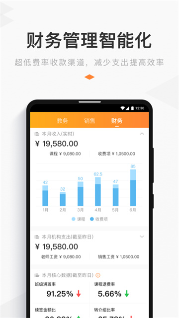 小麦助教图2