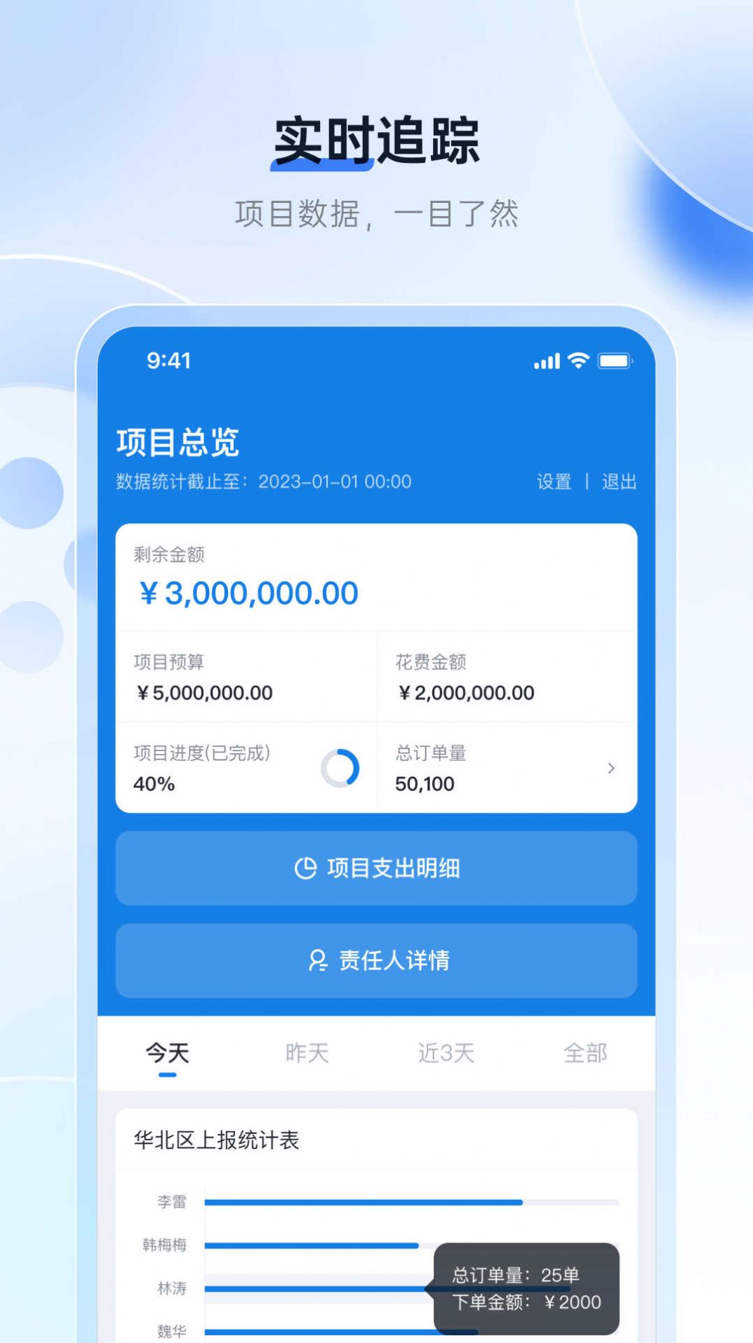场次优化图2