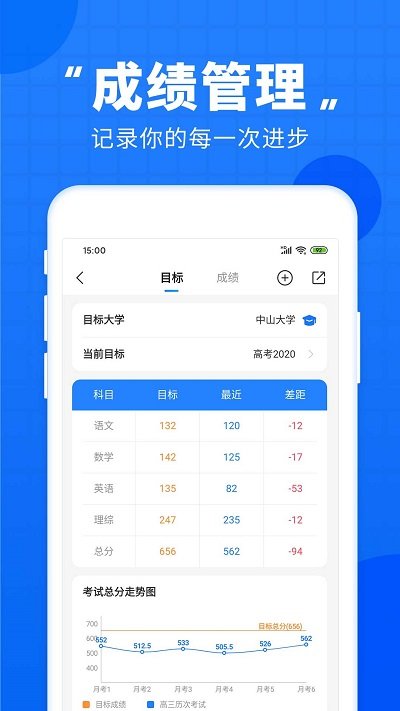 高考直通车app官方版第2张截图