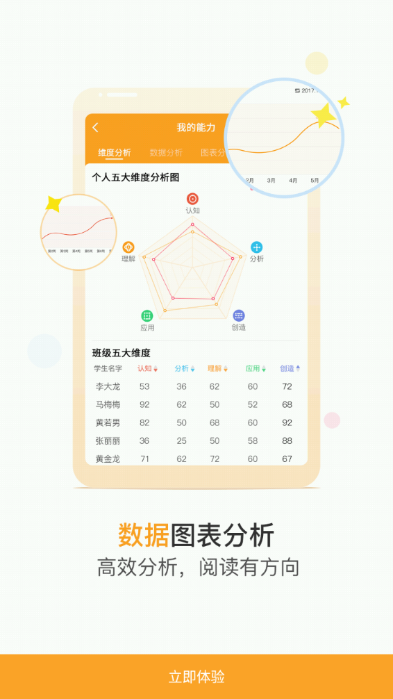 悦读家园图3