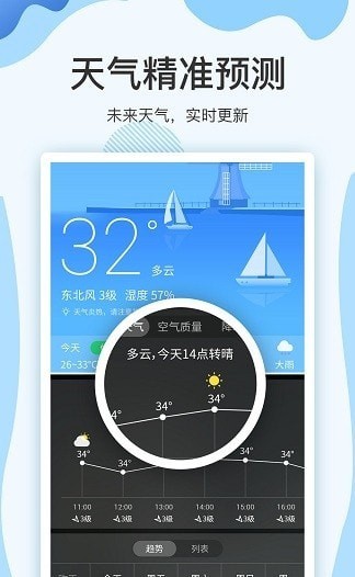 实时天气预报15日图2