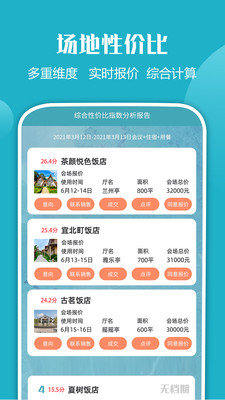慧盟智采图1