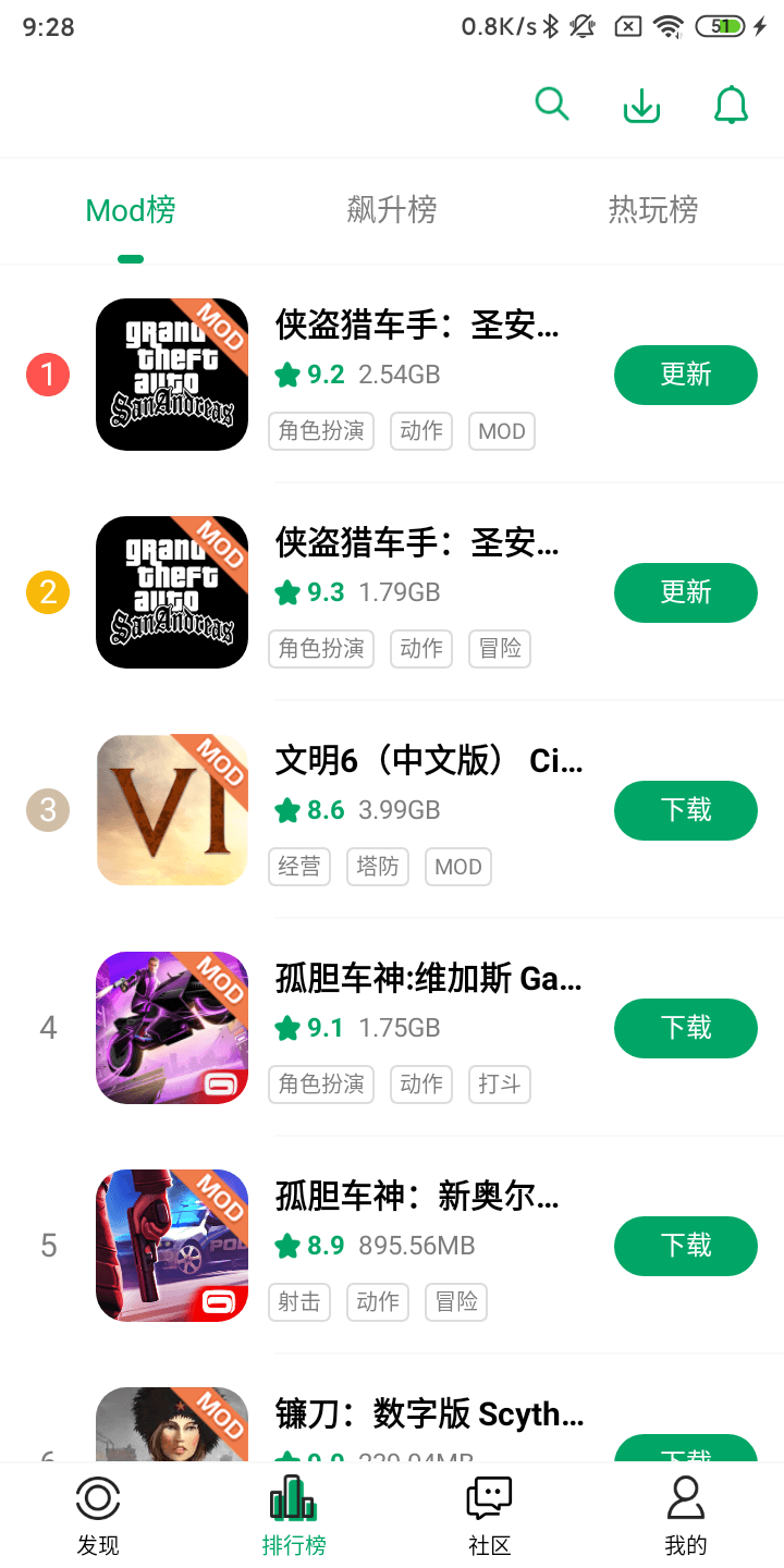 图3