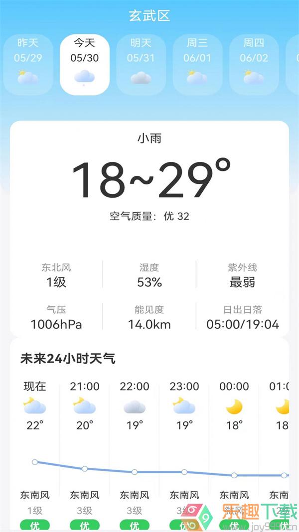 鸿运天气预报截图2