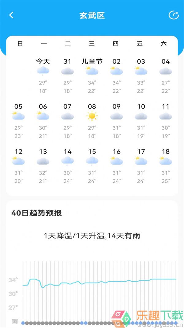 鸿运天气预报图3