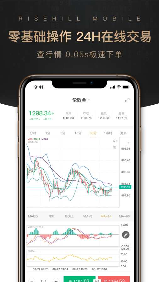 晋峰贵金属图3