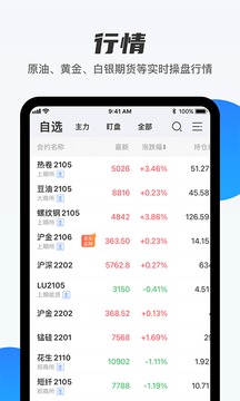 期货先锋图2