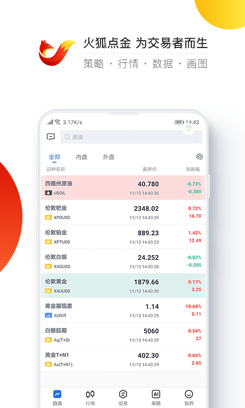 火狐点金图2