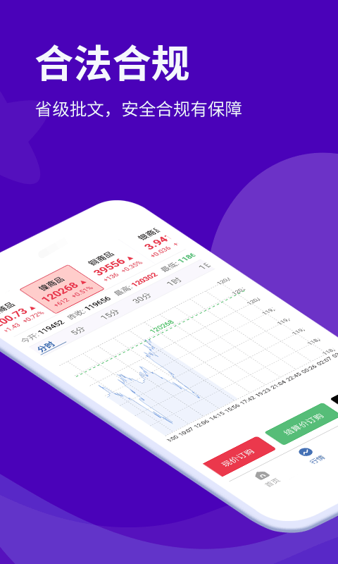 企鹅智投图1