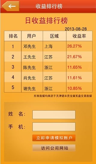 健丰贵金属图1
